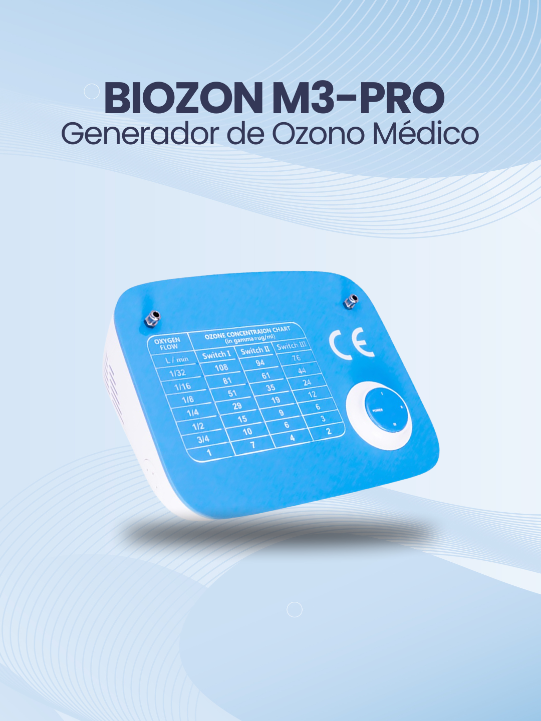 Biozon M3-Pro